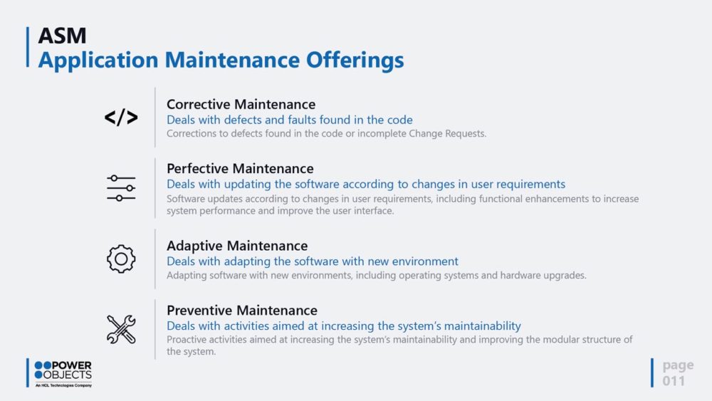 Application-Support-Management-page03